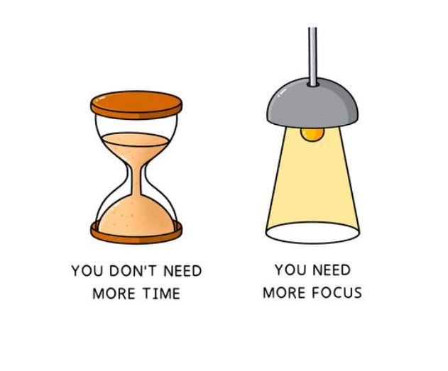 more-focus