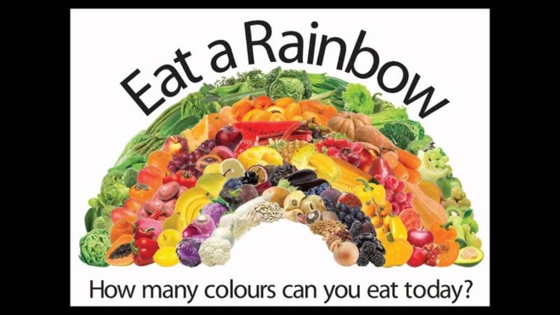 eat-the-rainbow-2